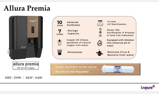 Livpure  ALLURA PREMIA MULTISTAGE RO+UV+UF+COPPER